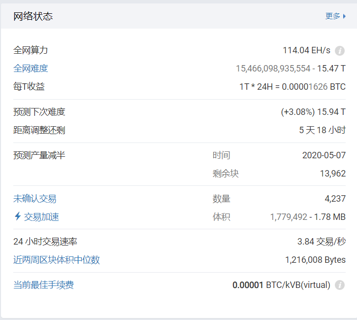 2015比特币挖矿挂机软件(2015比特币挖矿挂机软件下载)