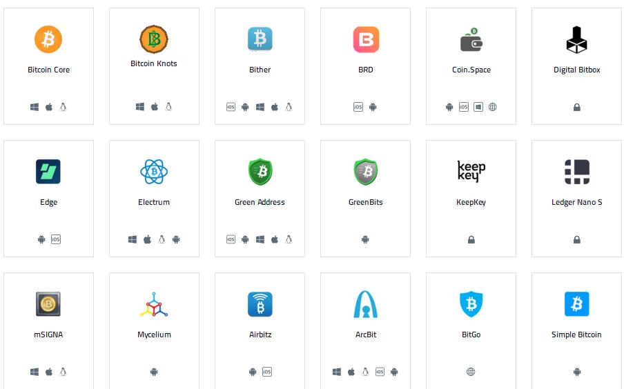 比特币钱包地址(比特币钱包地址会变吗)