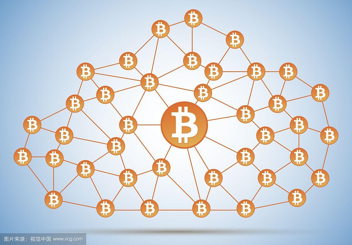 云币比特币k线图(2020云比特币cbt最新链接)