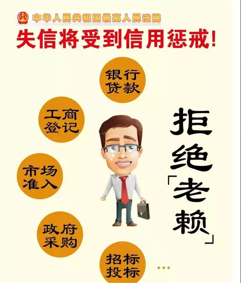 关于被限制高消费是否就是失信人员?的信息 关于被限制高消费是否就是失信人员?的信息