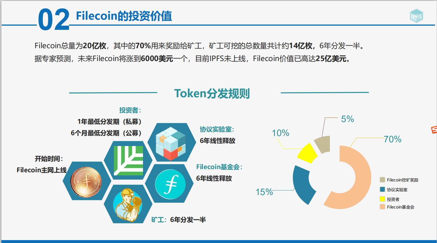 比特币block 比特币卖了一亿要交税么