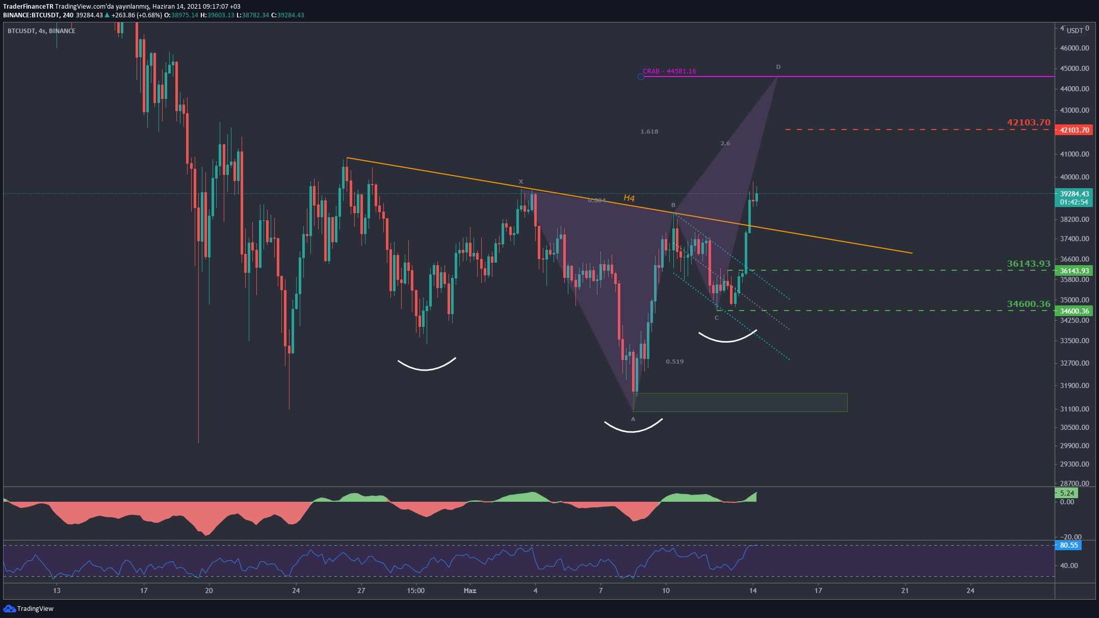 比特币期货交易的原理(比特币期货交易的原理是什么)
